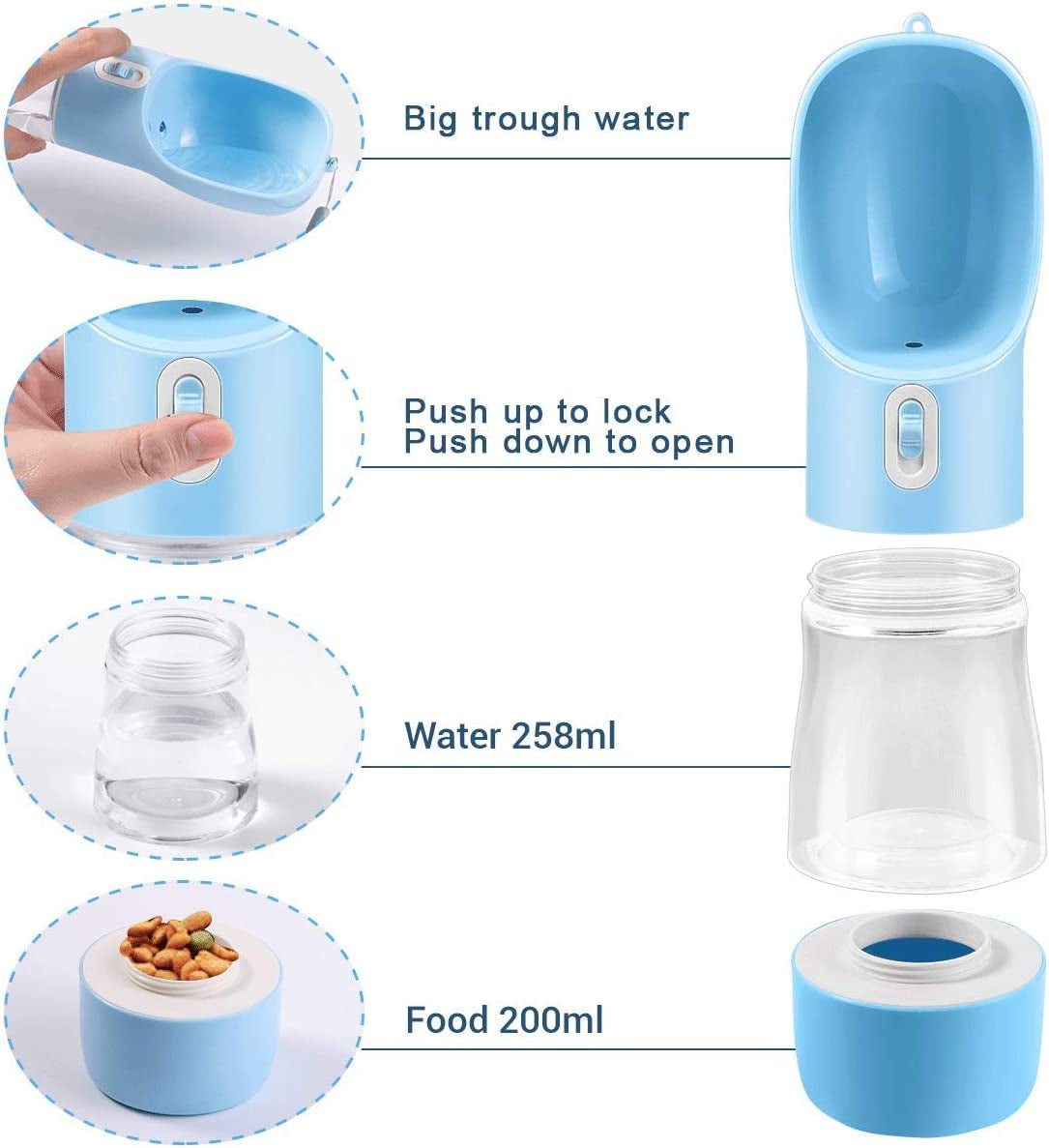 ChatGPT said:  Portable Dog Water Bottle – Leak-Proof Pet Drinking Dispenser for Dogs & Cats, Ideal for Walking, Traveling & Hiking (Blue, 258ml)